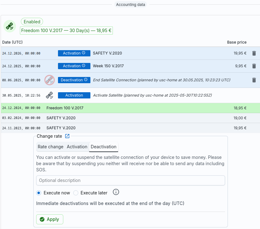 Device accounting