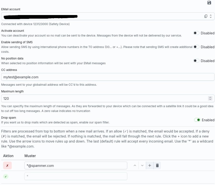 Globalmail