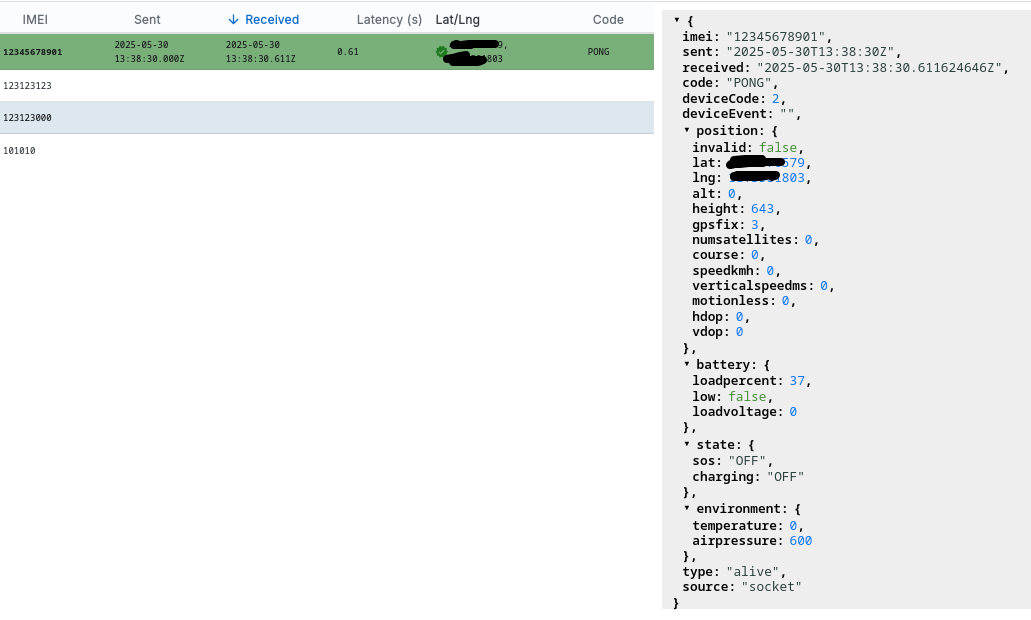 Realtime data