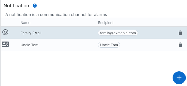 Notifications