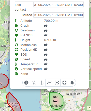 Tracemap device mute
