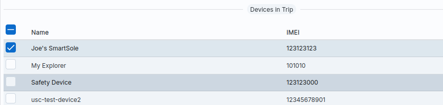 Trip devices